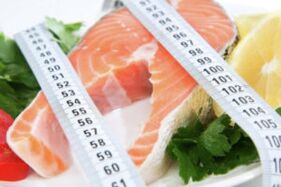 Proteinprodukter a Miessband